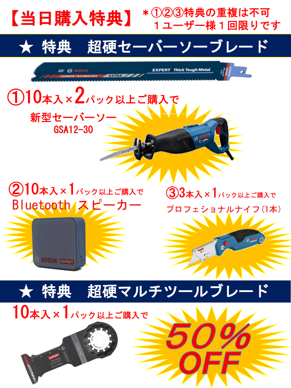 2026年 BOSCH 新型超硬セーバーソーブレード体験会