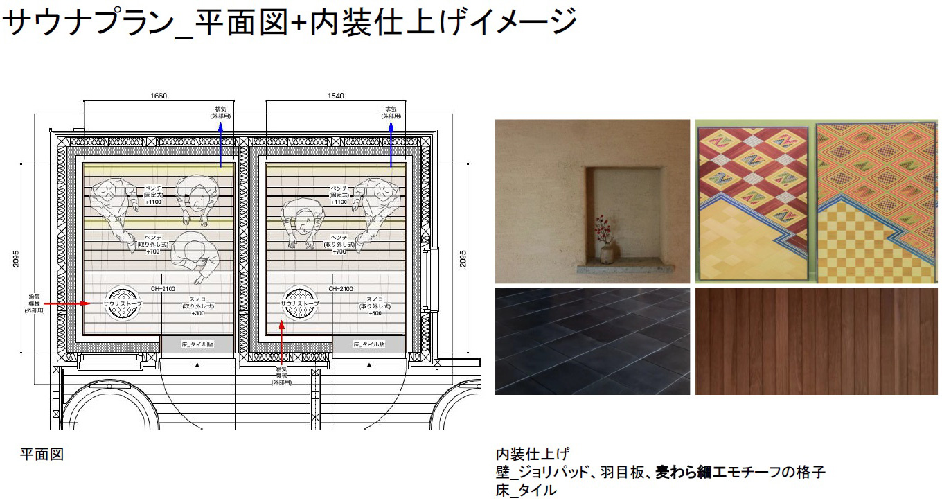 田淵金物ファームマート店 - とこしえサウナ