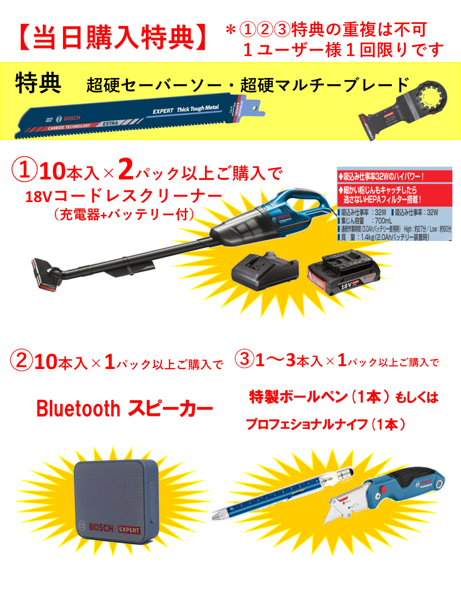 2025年 BOSCH 新型超硬セーバーソーブレード体験会開催！